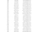 accurate data entry, data cleanup, email management, excel work and spreadsheets